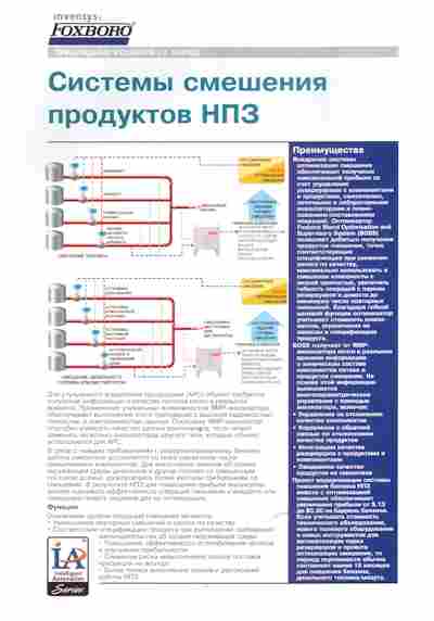 Буклет Invensys Foxboro Системы смешения продуктов НПЗ, 55-1508, Баград.рф